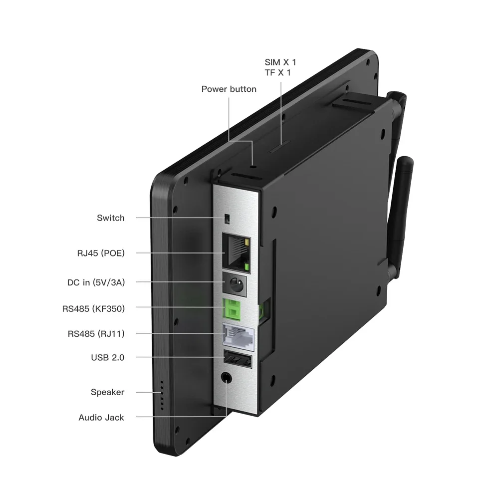 Smart Home Panel - DC в 8-дюймовом ≥5,0 дюйма, P801,