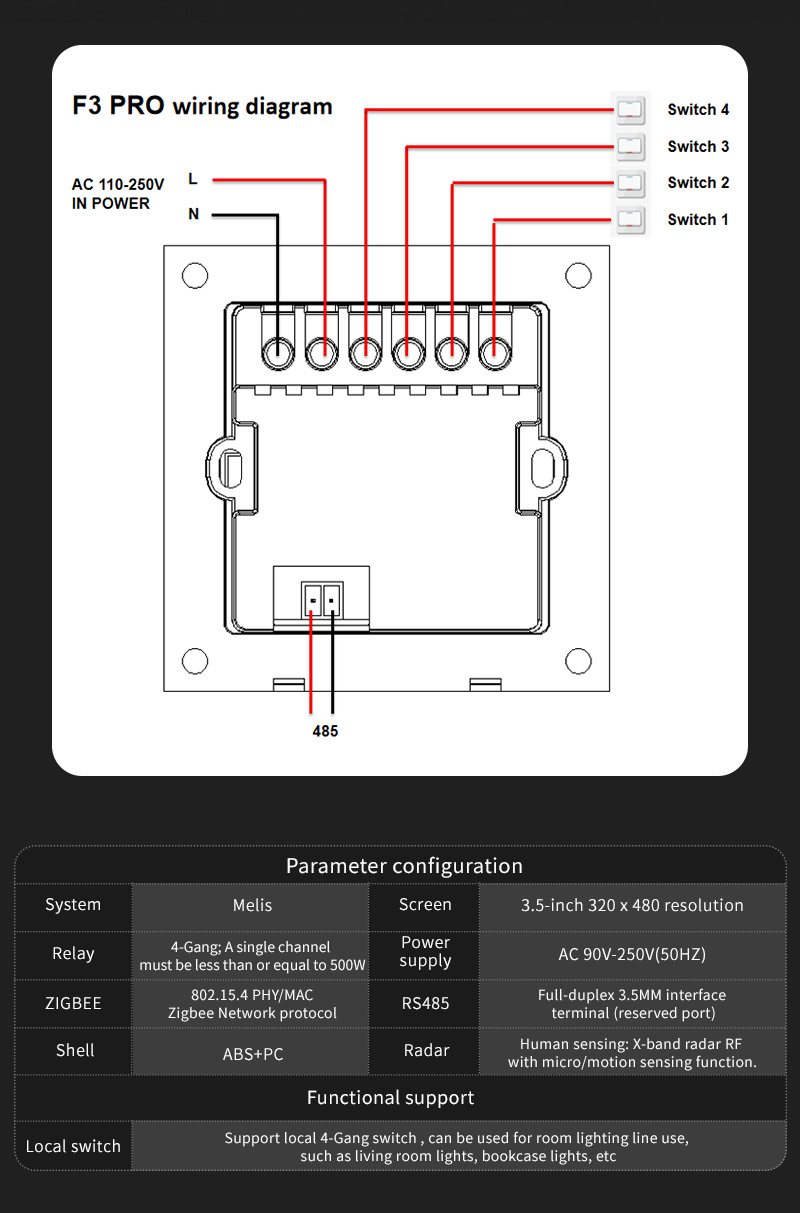4-клавишный сенсорный настенны – обзор и цена Smart Home Panel