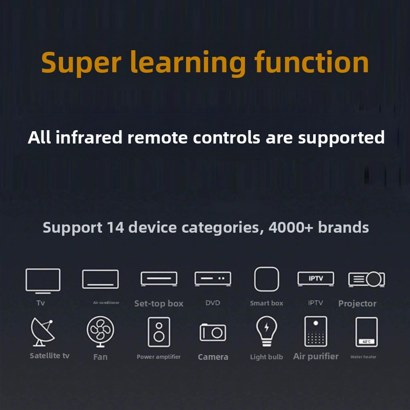 Подходит для Apple Homekit Sma – обзор и цена Smart Home Apple