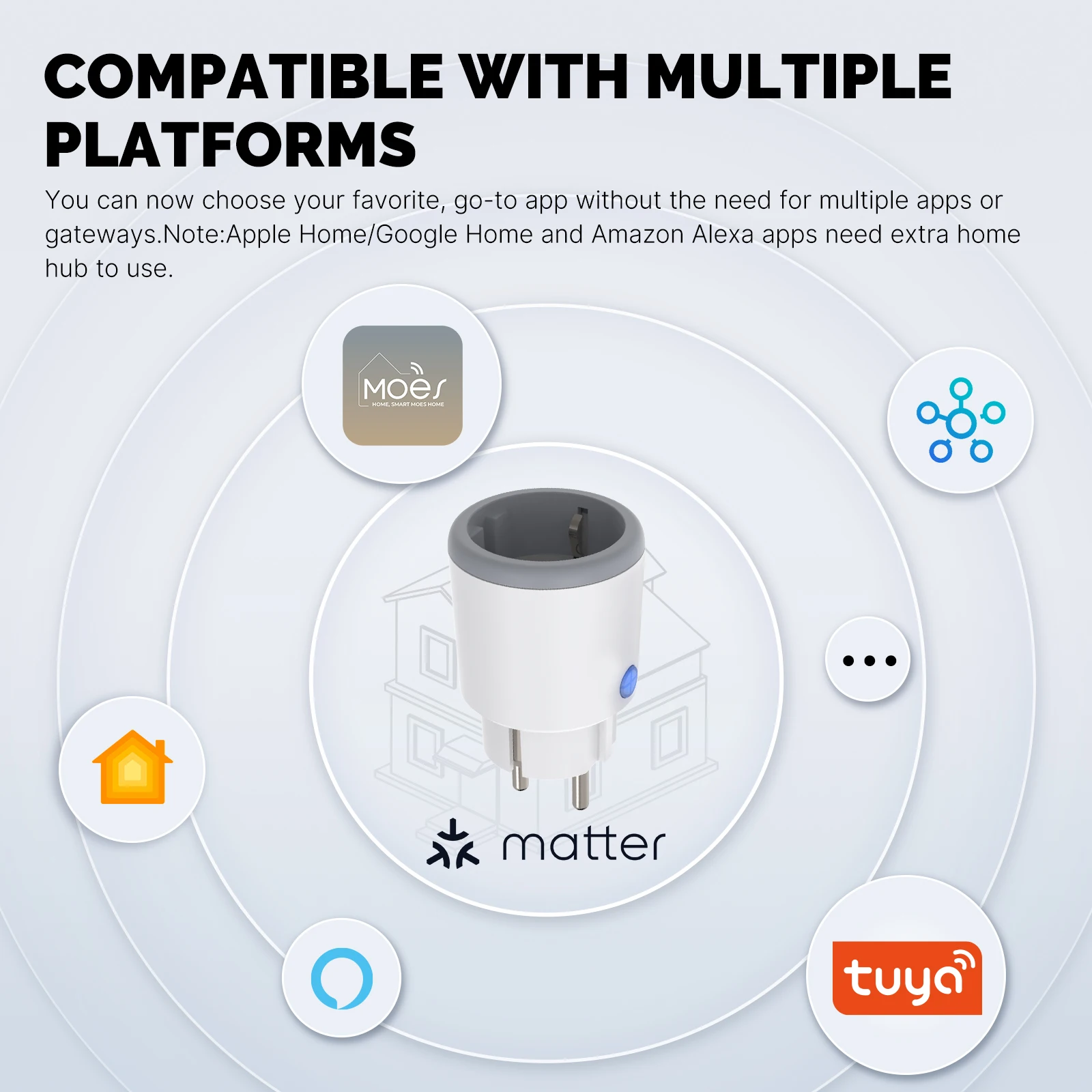Умная розетка MOES с поддержко – обзор и цена Smart Home Apple