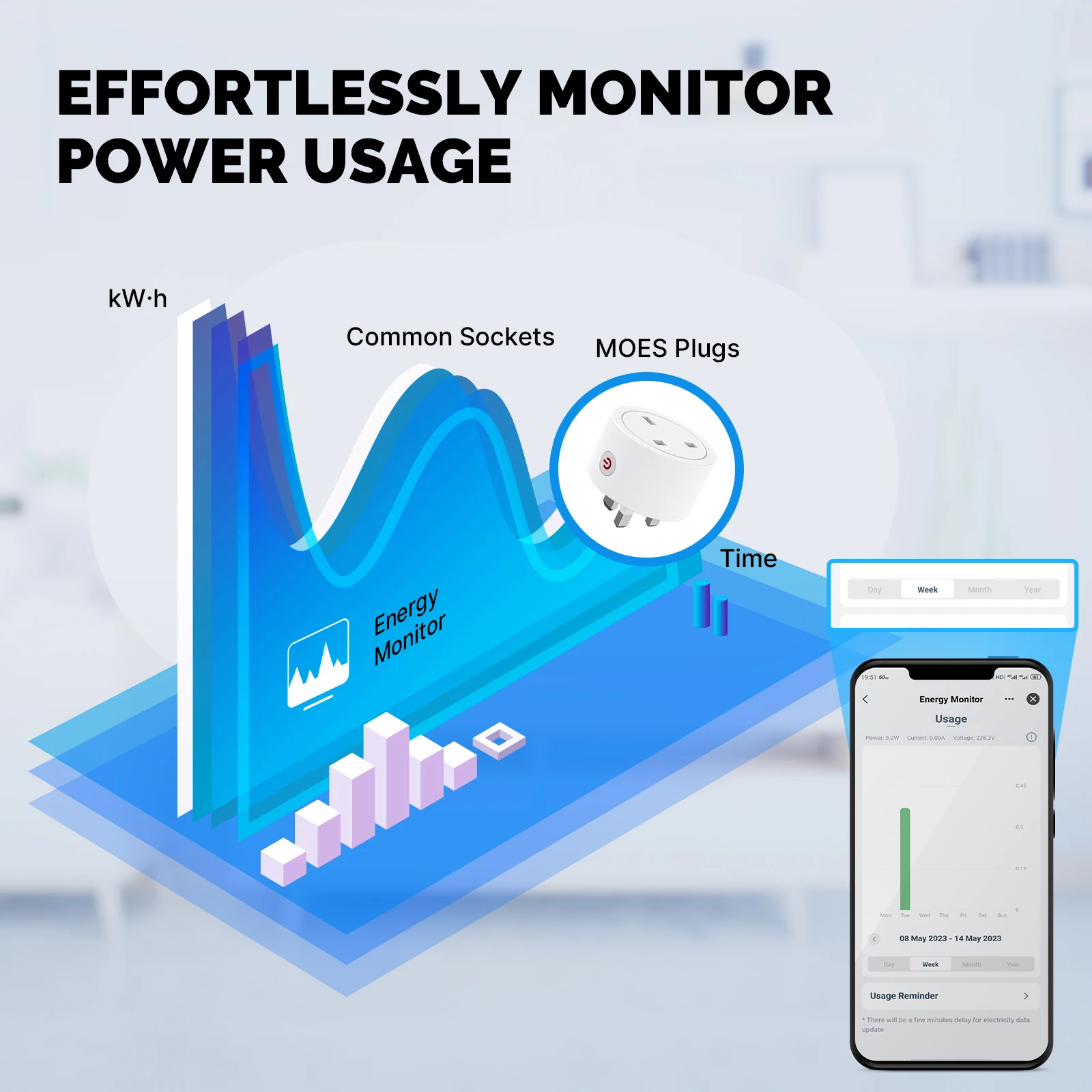 Умная розетка MOES с поддержко – обзор и цена Smart Home Apple