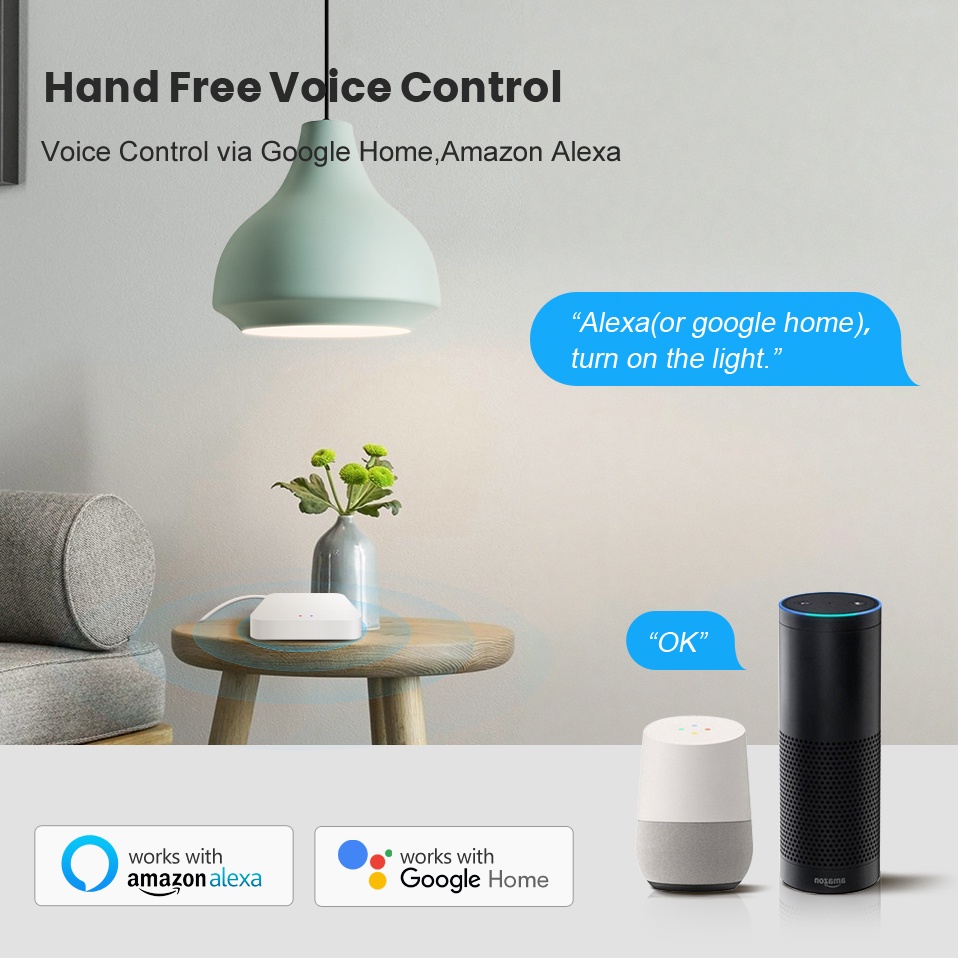 Многорежимный шлюз Tuya Smart  – обзор и цена Smart Home Zentrale