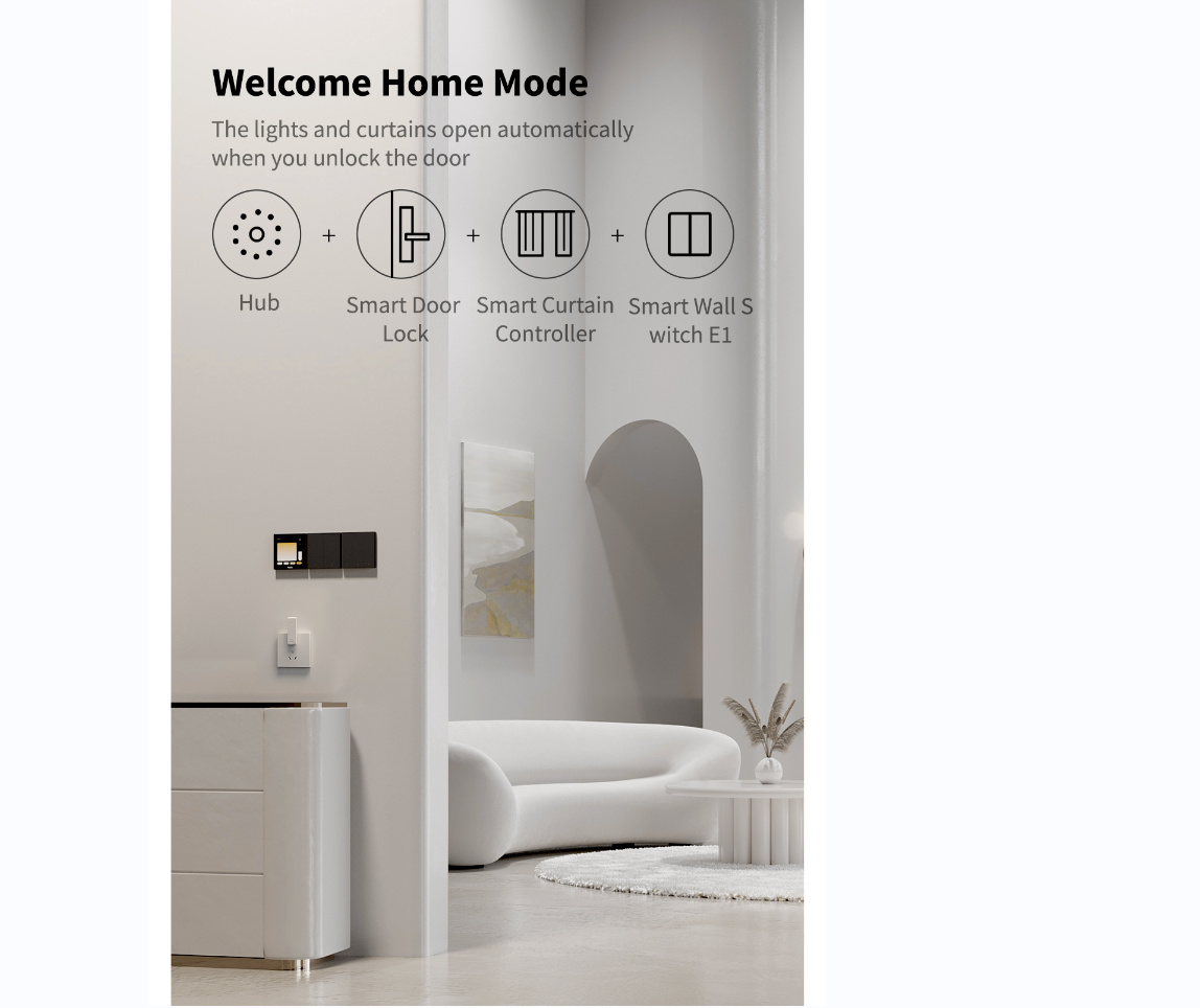 Оригинальный умный концентрато – обзор и цена Smart Home Apple