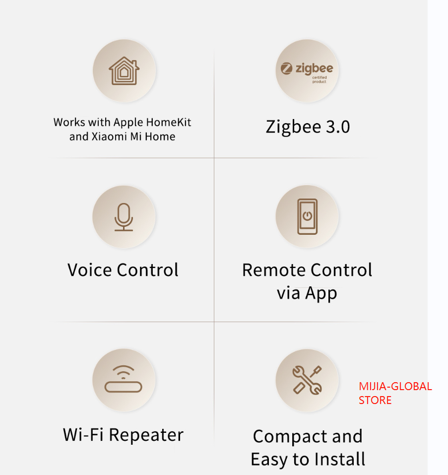 Оригинальный умный концентрато – обзор и цена Smart Home Apple