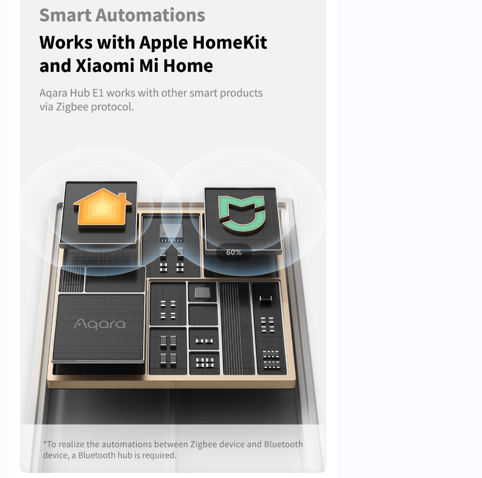 Оригинальный умный концентрато – обзор и цена Smart Home Apple