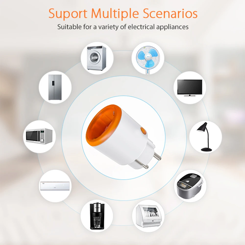 Haozee Tuya Smart Zigbee розет – обзор и цена Smart Home Energy