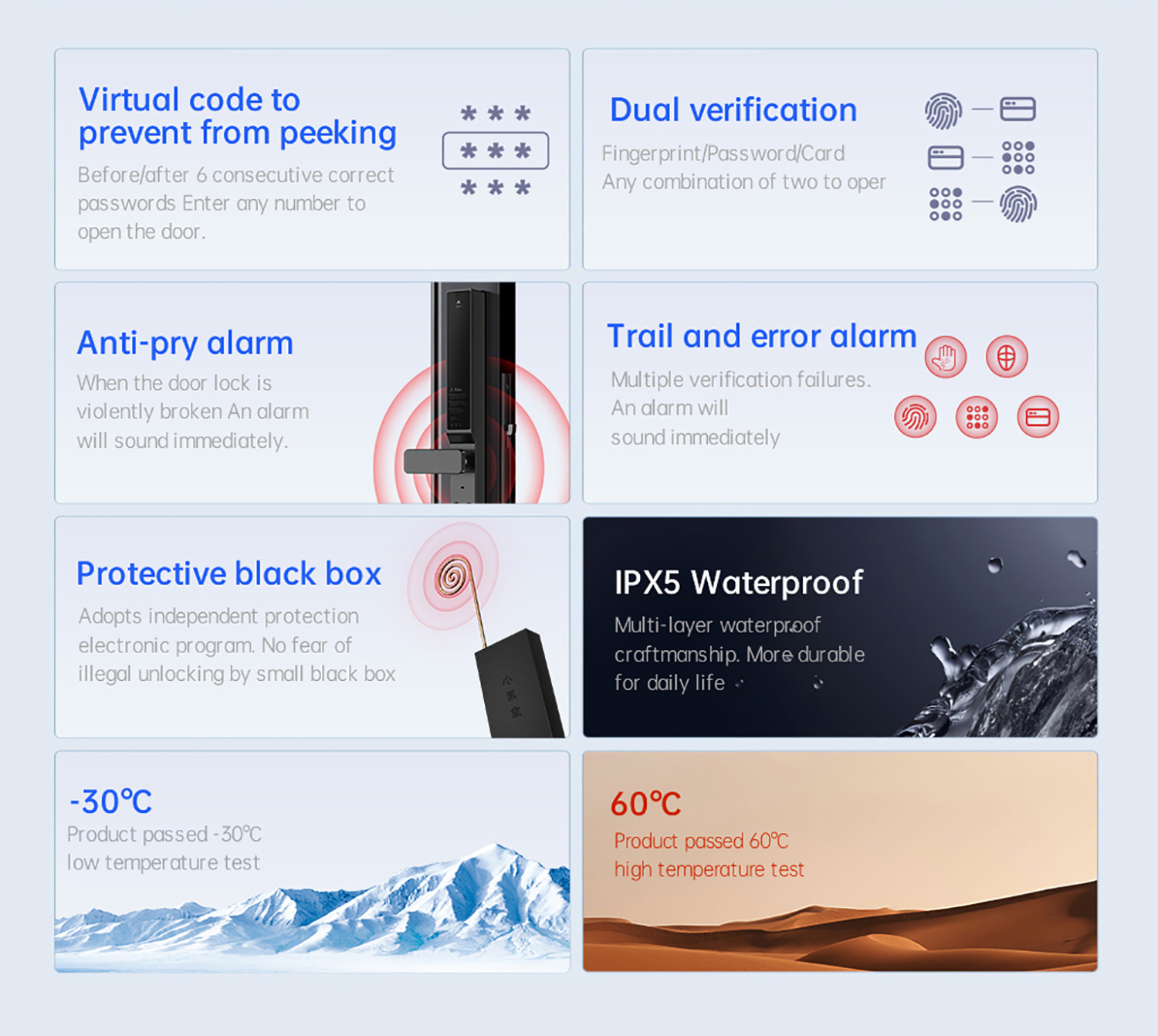 Умный дверной замок Glomarket  – обзор и цена Smart Door Lock