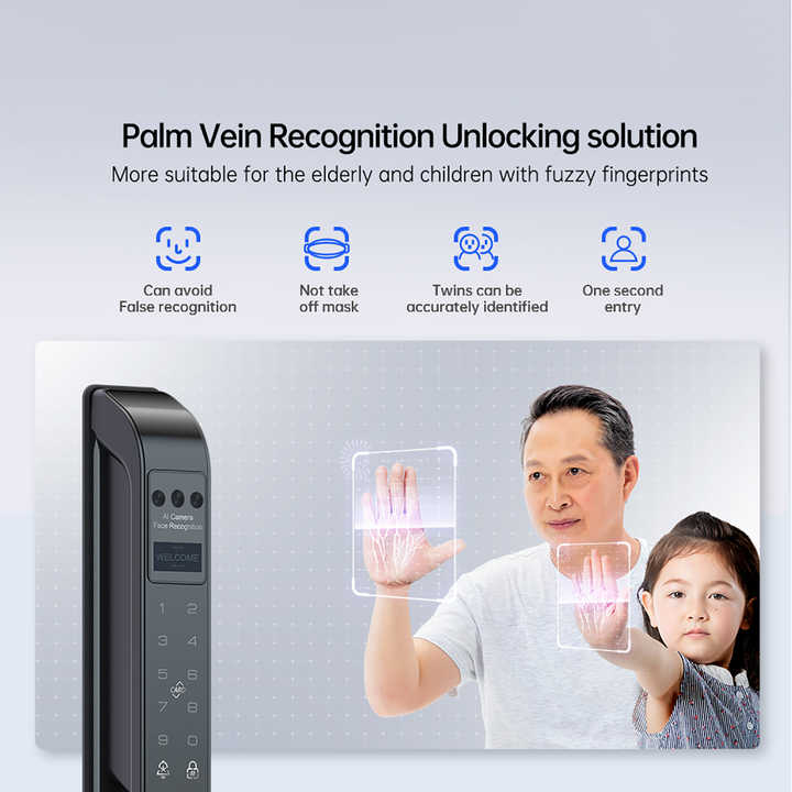 Умный дверной замок Glomarket  – обзор и цена Smart Door Lock