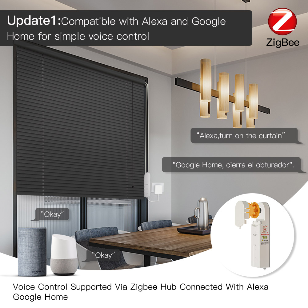 MOES ZigBee Умный моторизованн – обзор и цена Smart Home Zentrale