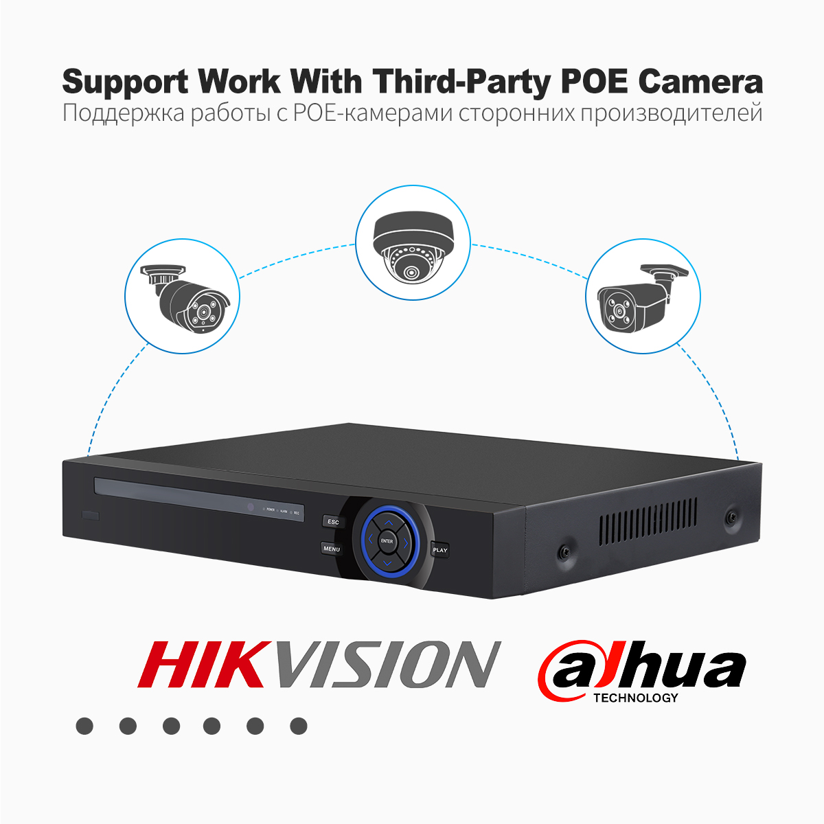Сетевой видеорегистратор Techa – обзор и цена Security Ip Camera