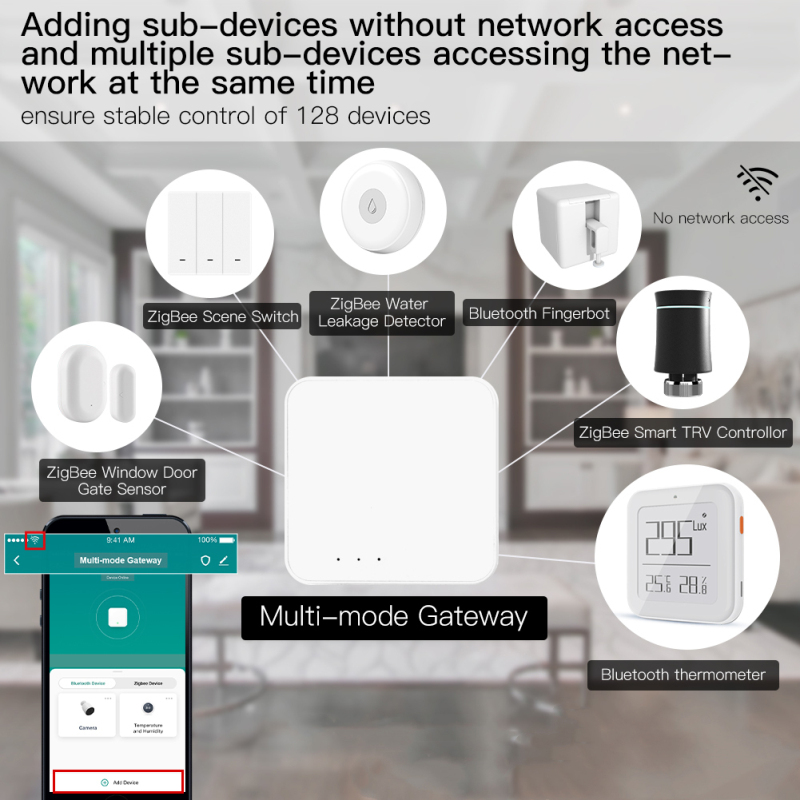 Tuya Smart Gateway Hub Многомо – обзор и цена Smart Home Zentrale