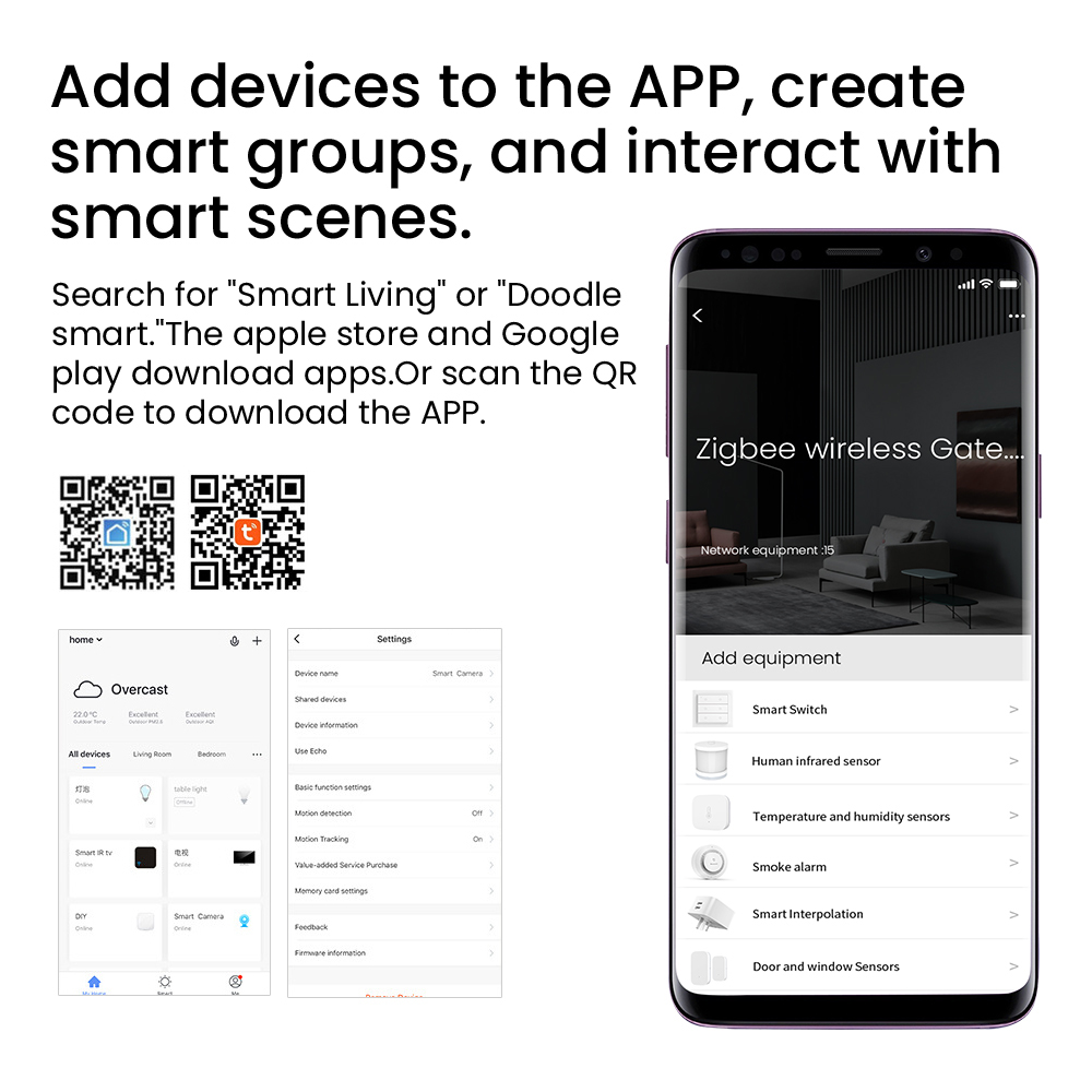 Tuya Smart Gateway Hub Многомо – обзор и цена Smart Home Zentrale