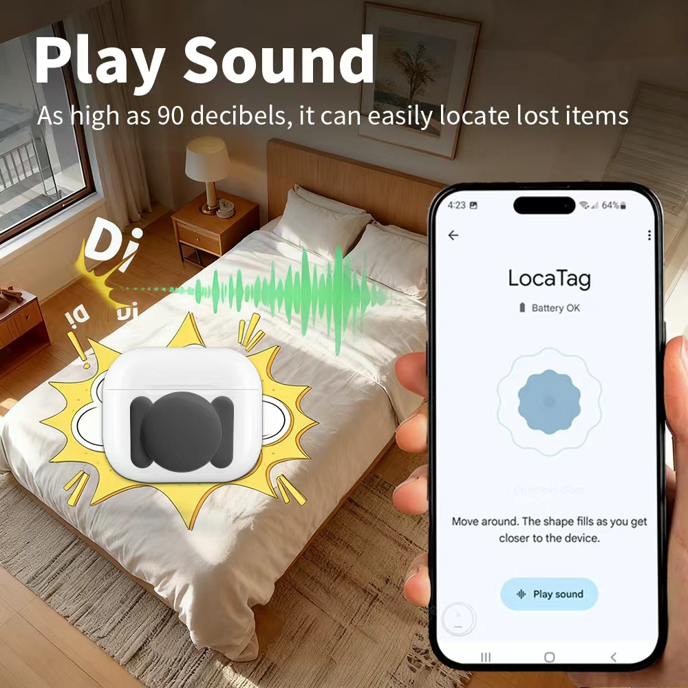 Умный GPS-трекер Google Find H – обзор и цена Smart Home Samsung