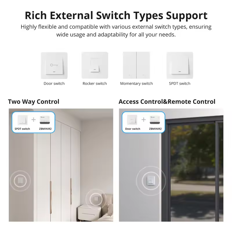 Умный переключатель SONOFF Ext – обзор и цена Smart Home Zentrale