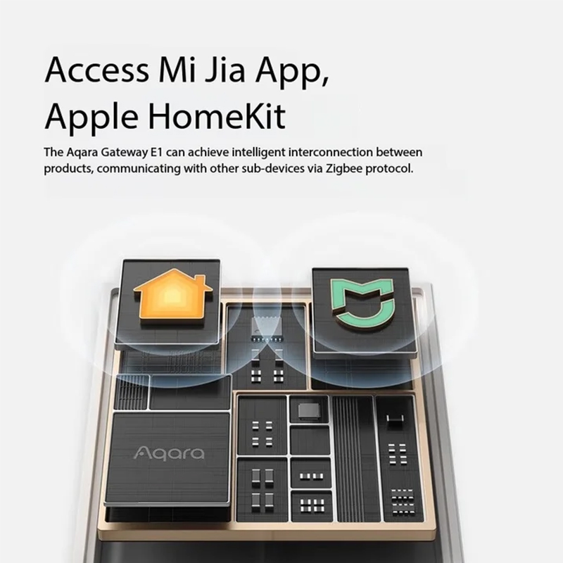 Aqara E1 Mini USB Hub Gateway  – обзор и цена Smart Home Apple