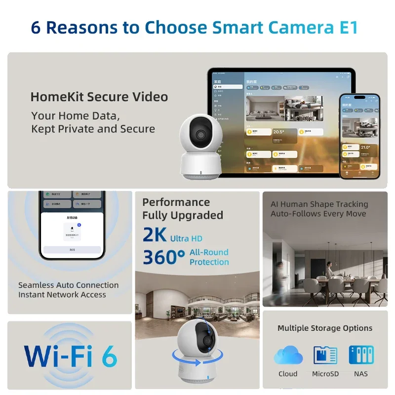 Оригинальная умная камера Aqar – обзор и цена Smart Home Apple
