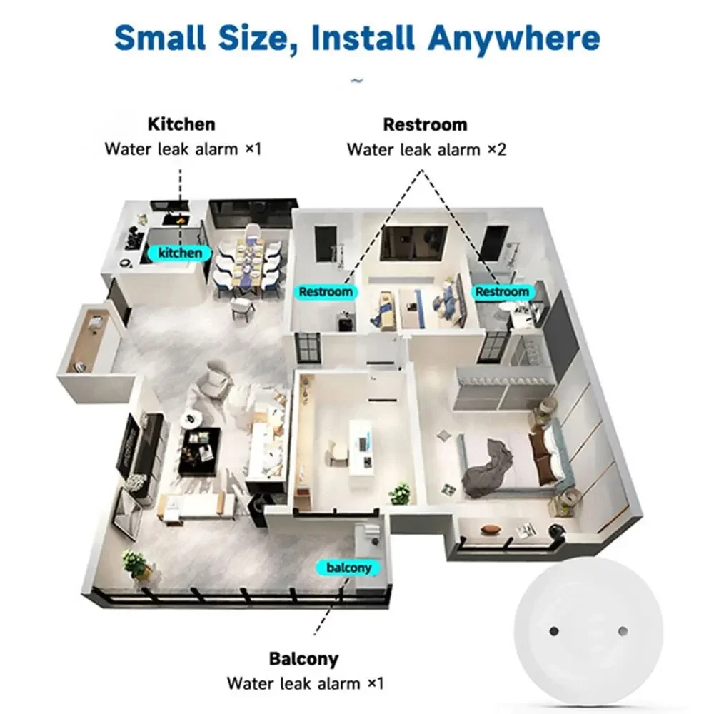 Датчик протечки воды Zigbee 3. – обзор и цена Smart Home Zentrale