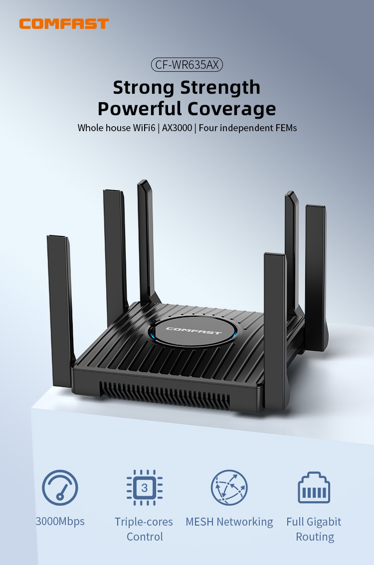 Маршрутизатор COMFAST AX3000 W – обзор и цена Smart Home Dan