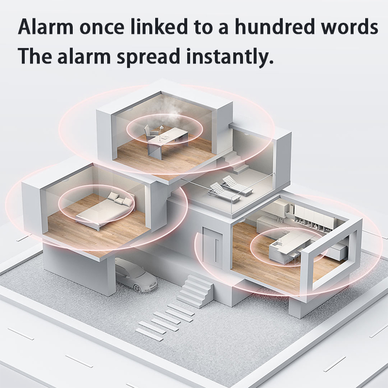 Новый детектор дыма Aqara Zigb – обзор и цена Smart Home Apple