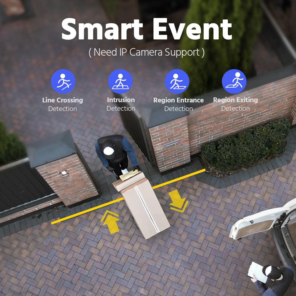 Сетевой видеорегистратор ANNKE – обзор и цена Security Ip Camera