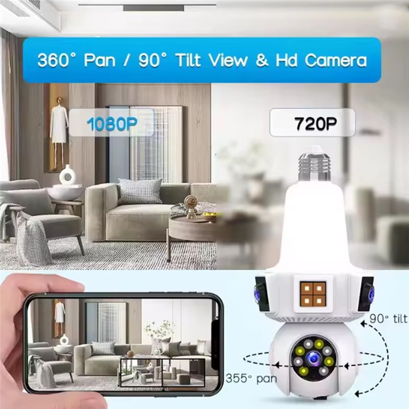 【A08I】Двухобъективная беспрово – обзор и цена Security Ip Camera