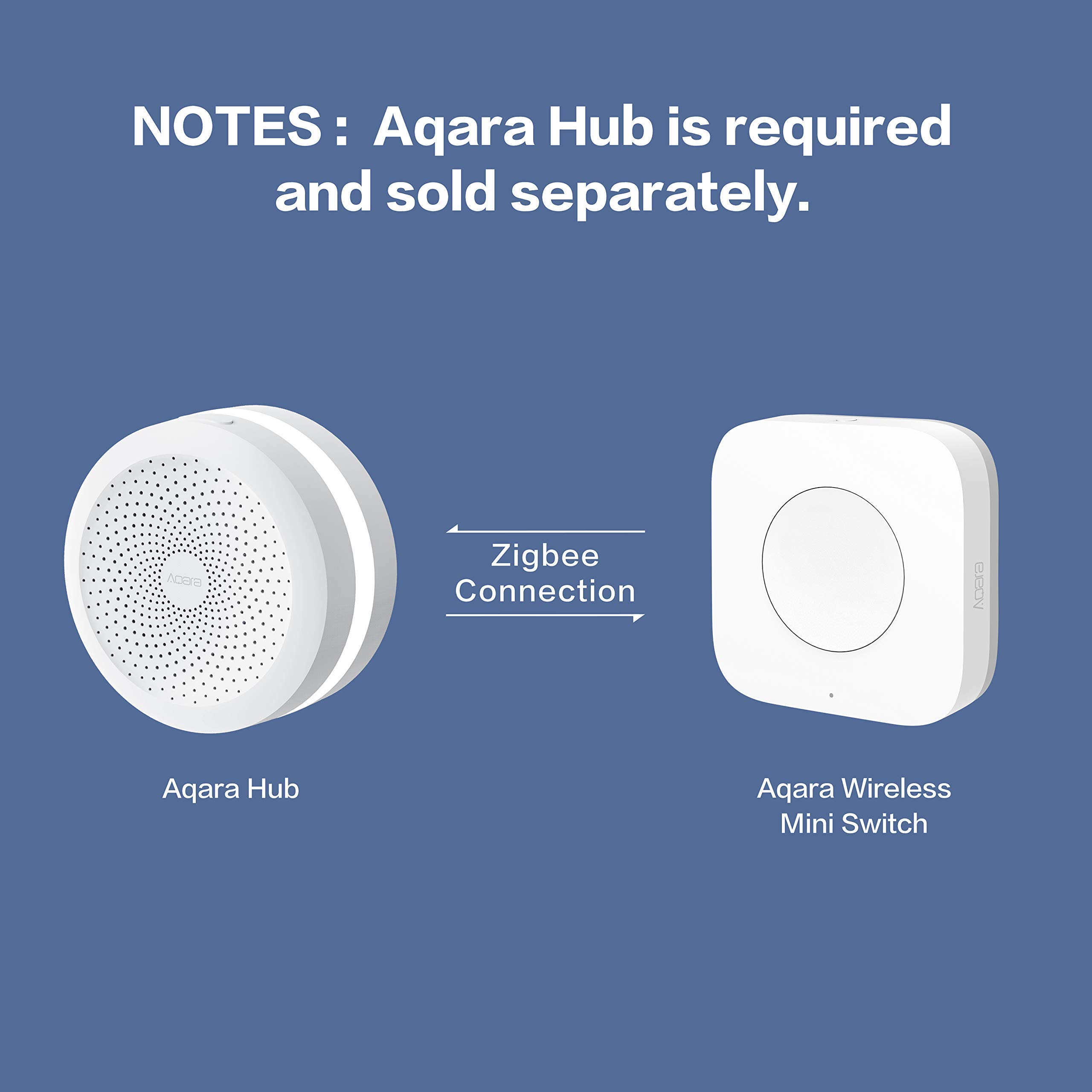 Умный Беспроводной Выключатель – обзор и цена Smart Home Apple