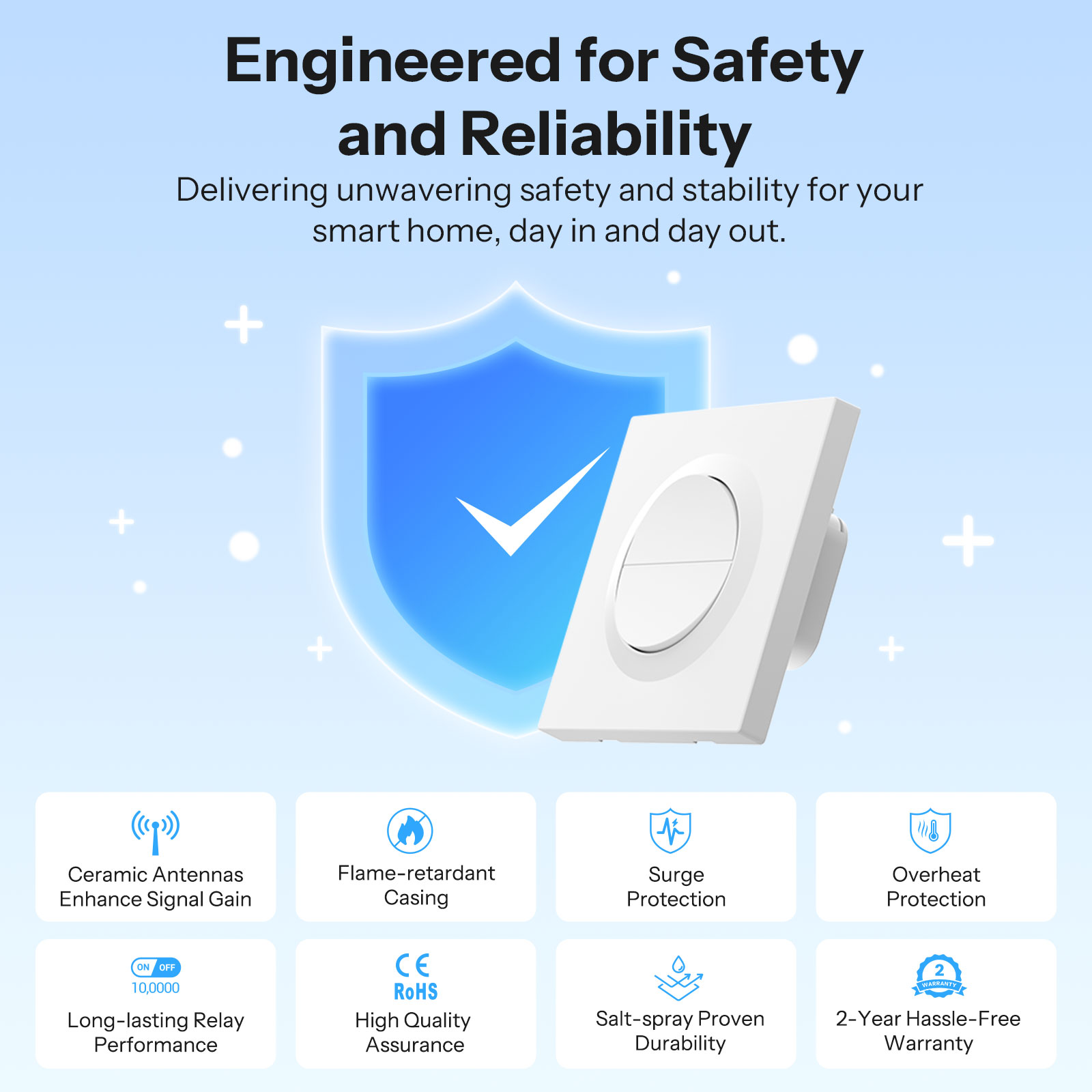 SONOFF MINI-ZB2GS-E Двойной ум – обзор и цена Smart Home Apple