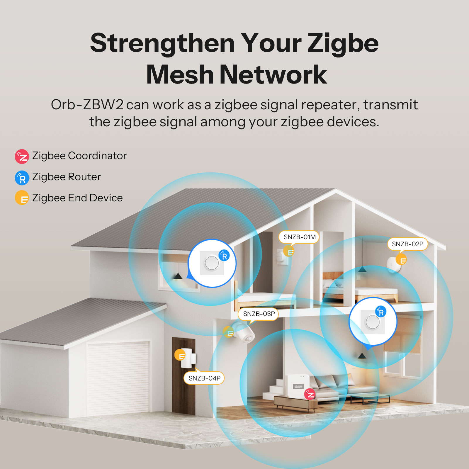 SONOFF MINI-ZB2GS-E Двойной ум – обзор и цена Smart Home Apple