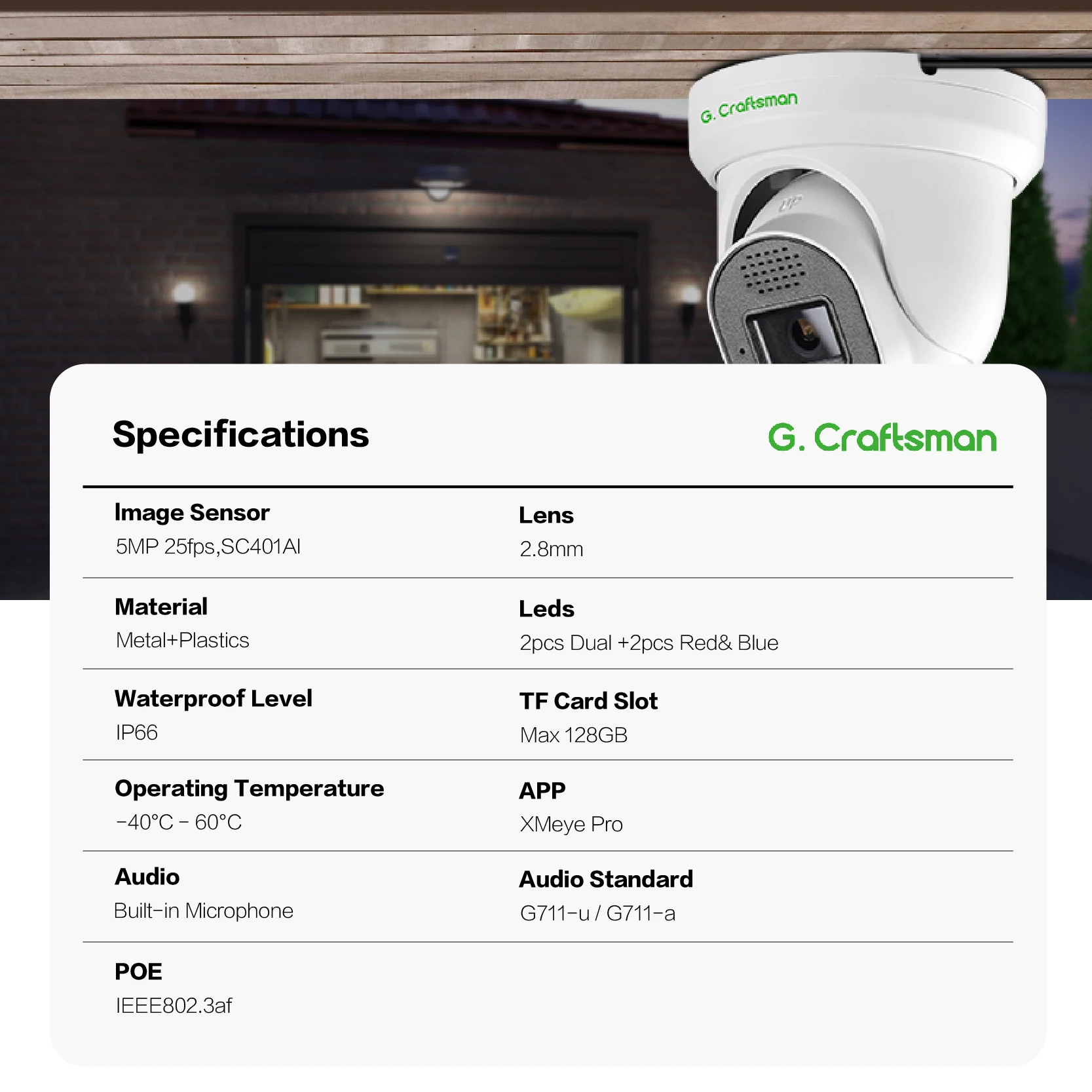 Новая IP-камера видеонаблюдени – обзор и цена Security Ip Camera