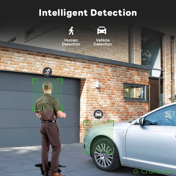 Новая IP-камера видеонаблюдени – обзор и цена Security Ip Camera