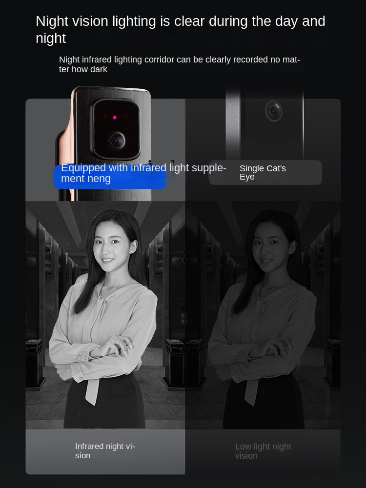 Умный дверной замок cc293d с р – обзор и цена Smart Door Lock
