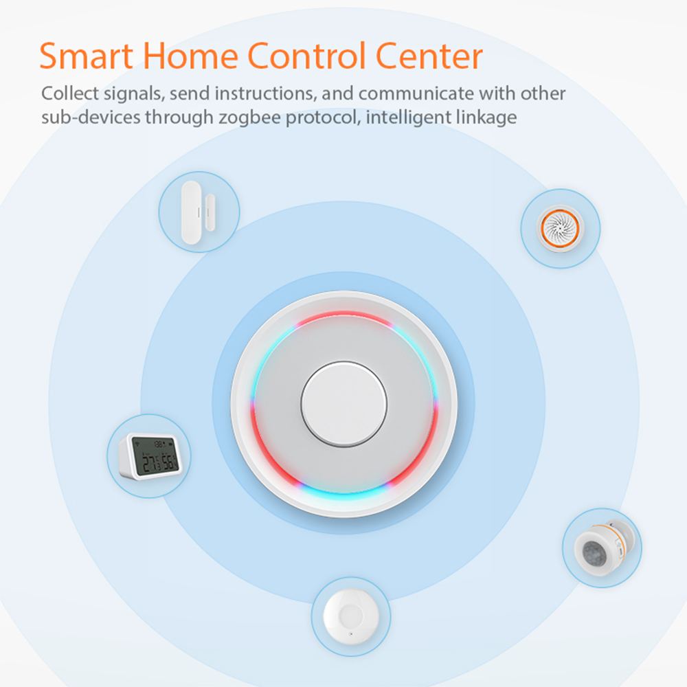 Tuya Smart ZigBee Беспроводной – обзор и цена Smart Home Zentrale