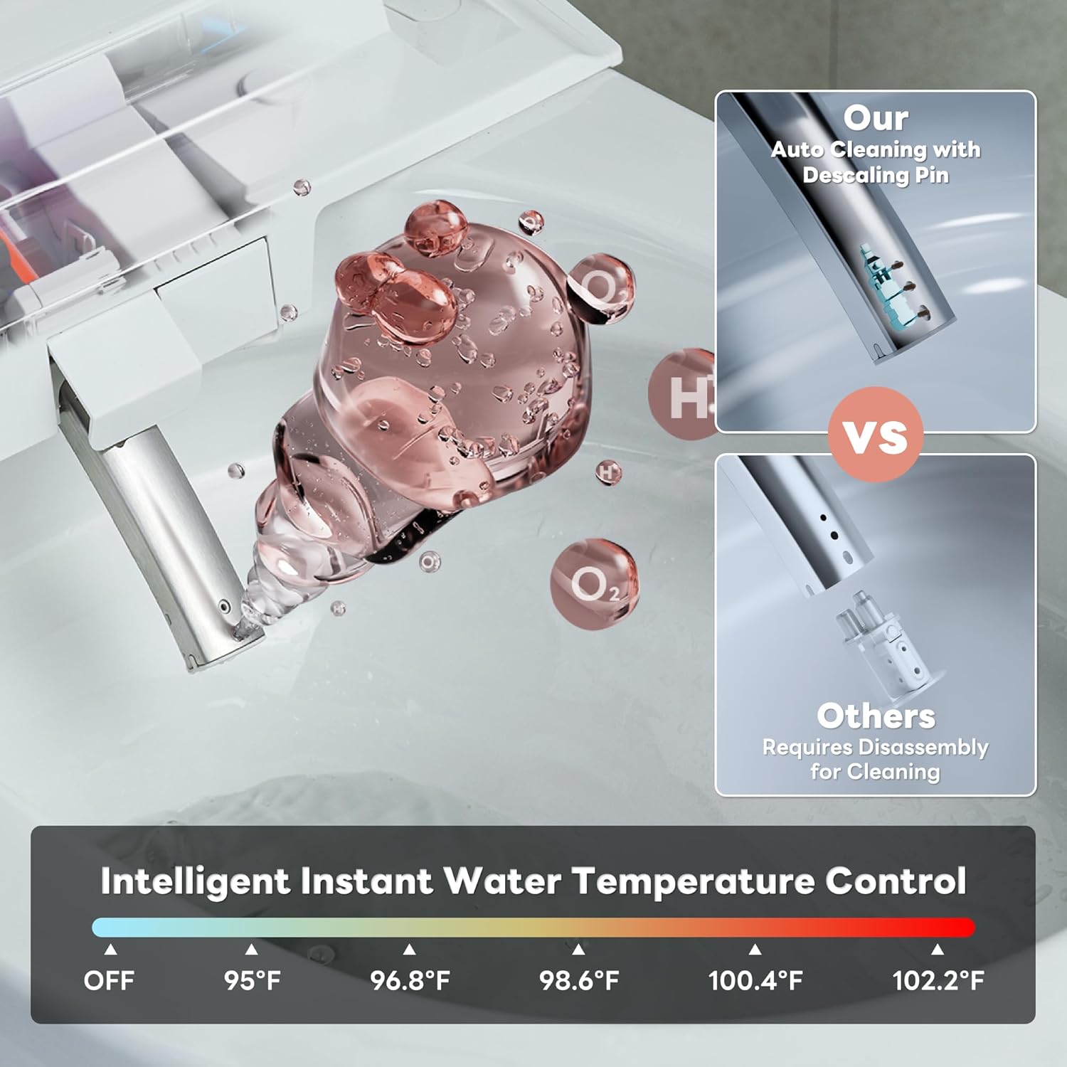 Умный унитаз 1000g с функцией  – обзор и цена Temperature Sensor