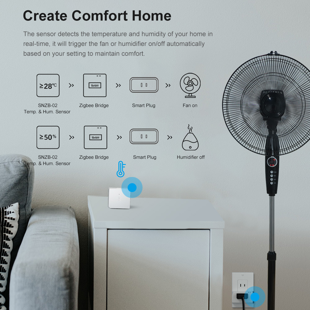SONOFF ZBBridge-P: Шлюз ZigBee – обзор и цена Smart Home Zentrale