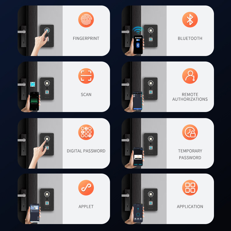 Умный сейф-кейс для хранения п – обзор и цена Smart Door Lock