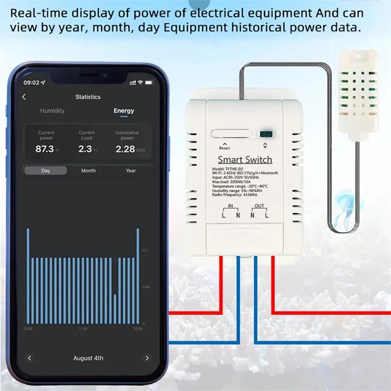 Умный термостат-выключатель Tu – обзор и цена Smart Home Energy