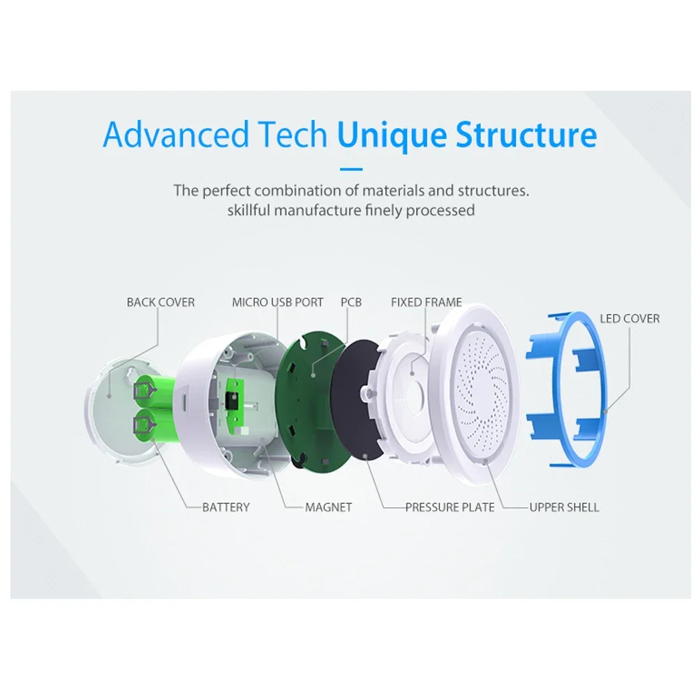 Z-wave Plus Беспроводная домаш – обзор и цена Smart Home Samsung