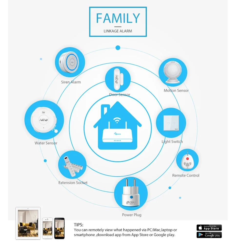 Z-wave Plus Беспроводная домаш – обзор и цена Smart Home Samsung