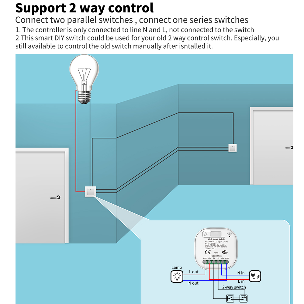 Умный Wi-Fi выключатель света  – обзор и цена Smart Home Energy