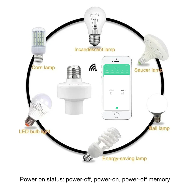 Умная розетка Tuya E27 с управ – обзор и цена Smart Home Energy